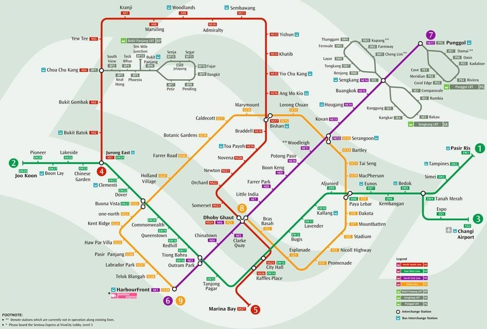 το σύστημα χάρτη mrt