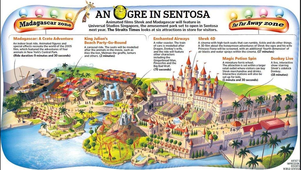χάρτης της Universal Studio Σιγκαπούρη