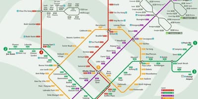Το σύστημα χάρτη mrt